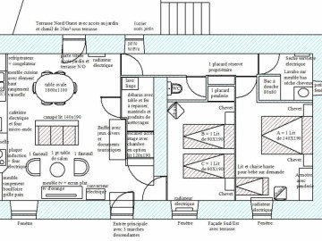 Plan maison 2024