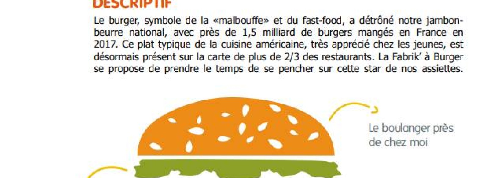 La Fabrik' a burger : bien manger pour le climat